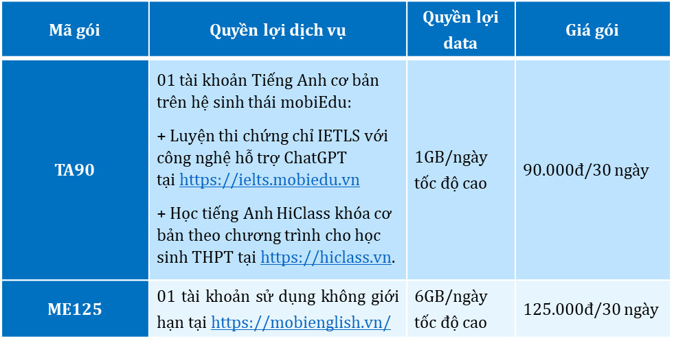 6PG88VN