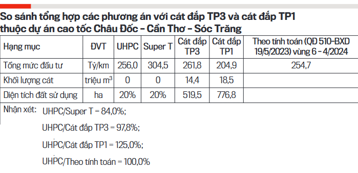 6PG88VN