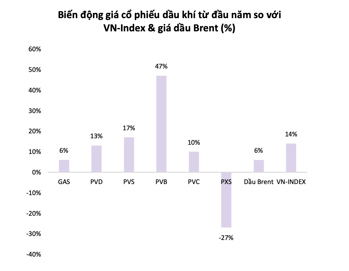 6PG88VN