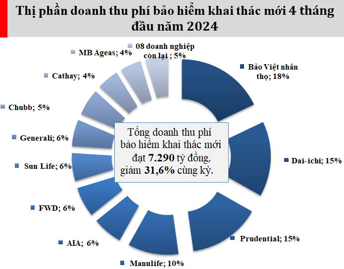 6PG88VN