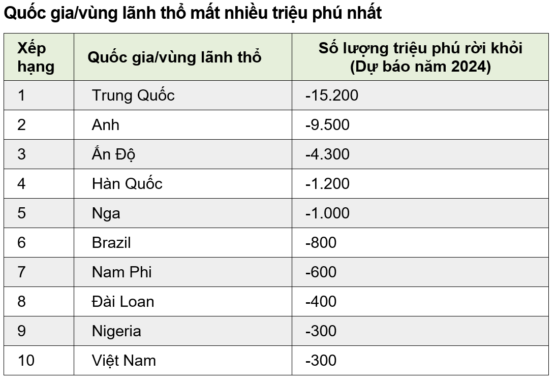 6PG88VN