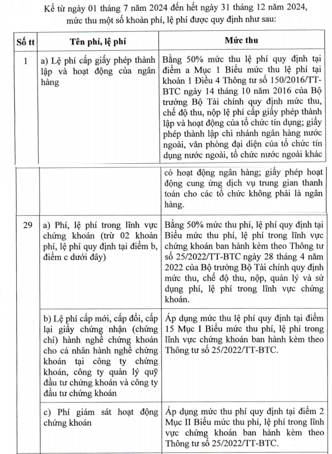 6PG88VN