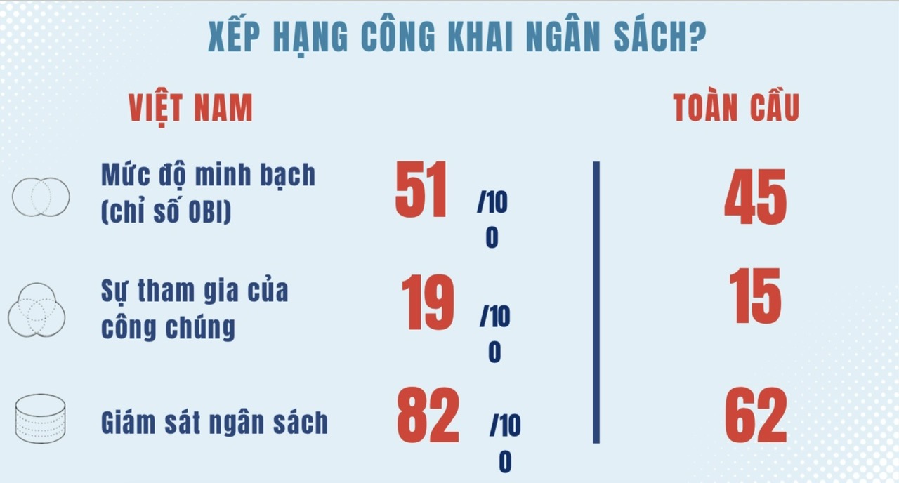 6PG88VN