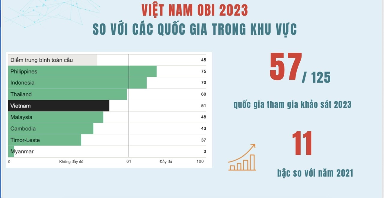 6PG88VN
