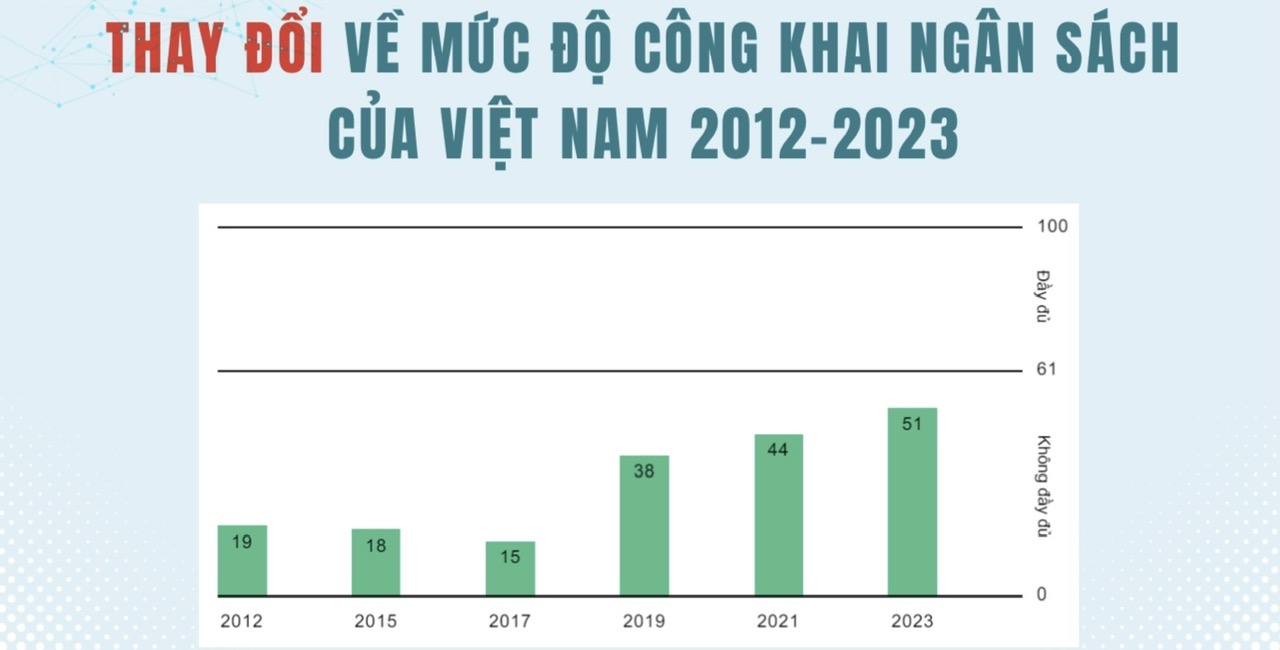 6PG88VN