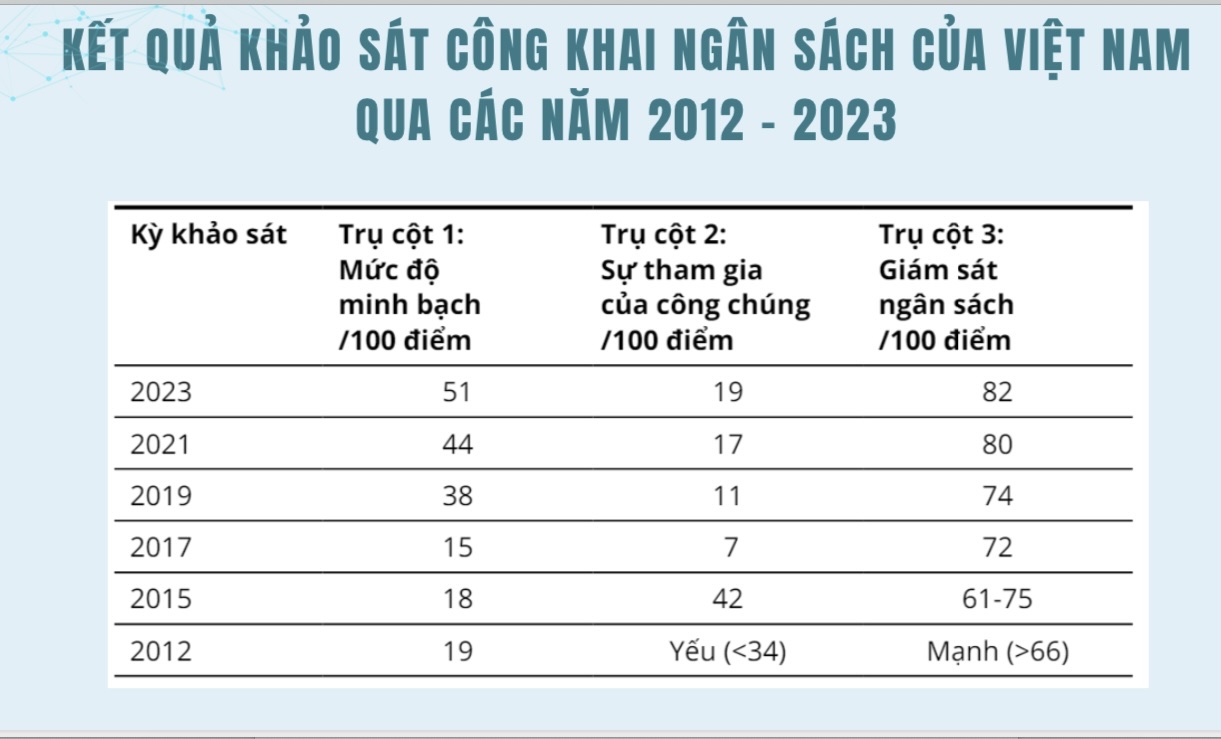 6PG88VN