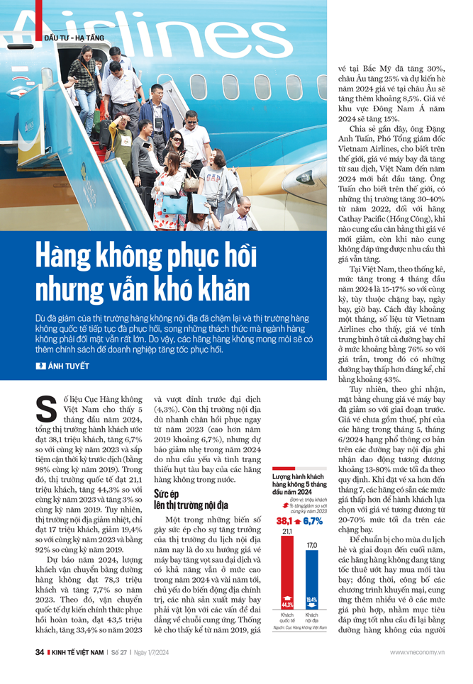 6PG88VN