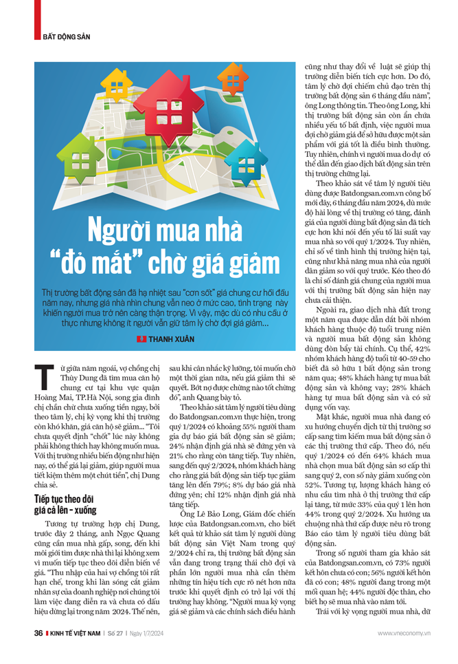 6PG88VN