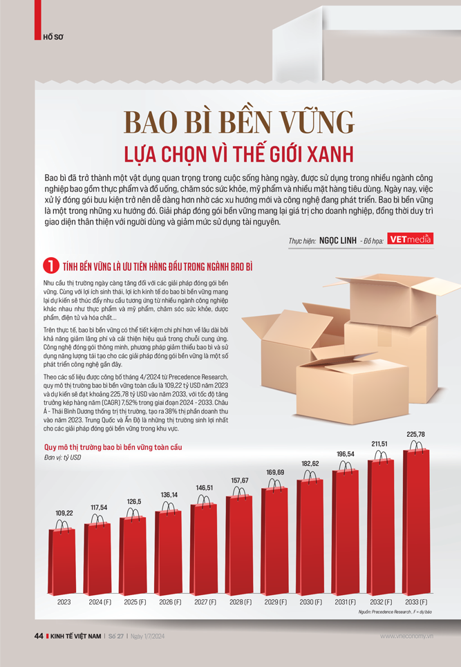 6PG88VN