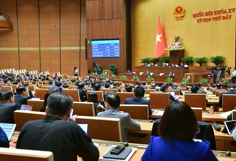 Link Trang Chủ PG88.Com Mới #2026 biểu quyết th&ocirc;ng qua Luật.