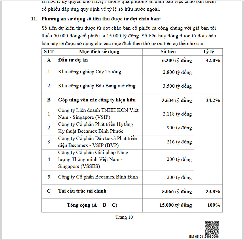 6PG88VN