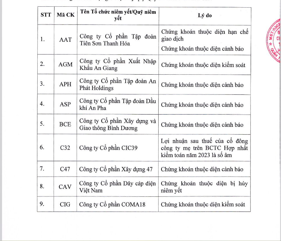 6PG88VN