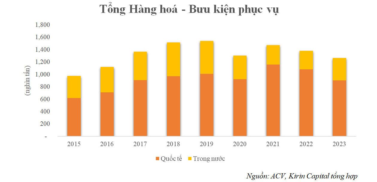 6PG88VN