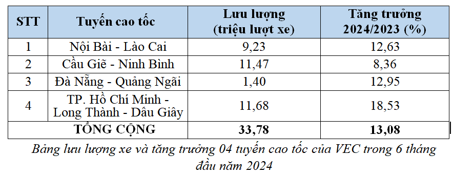 6PG88VN
