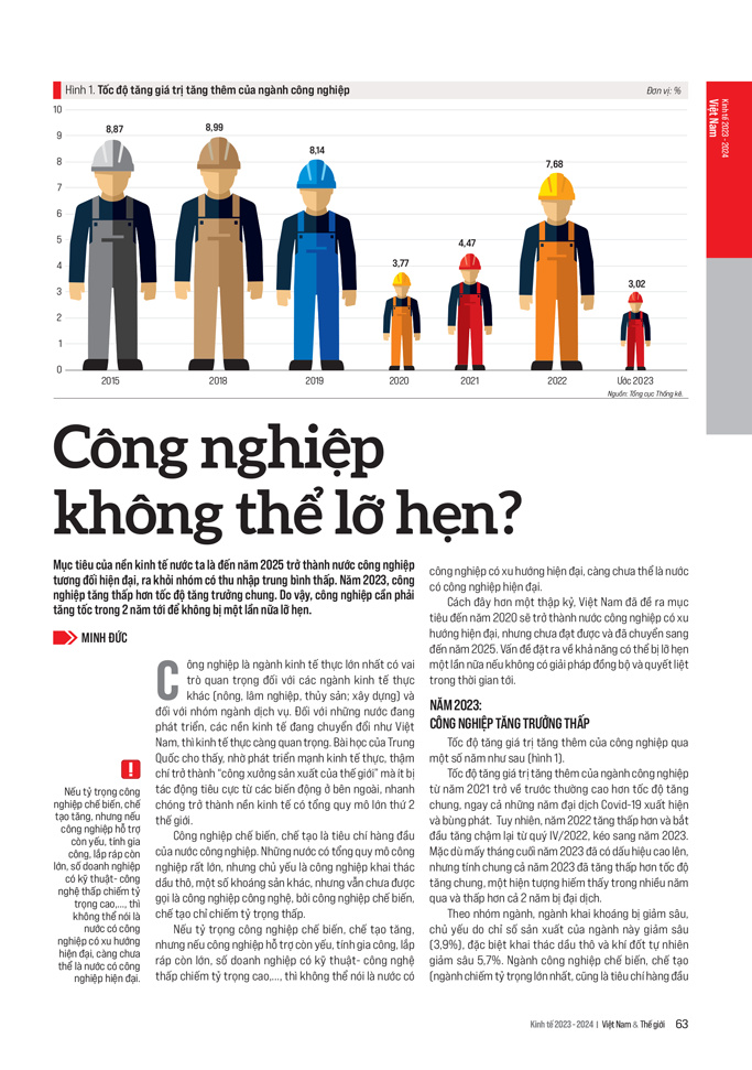 6PG88VN