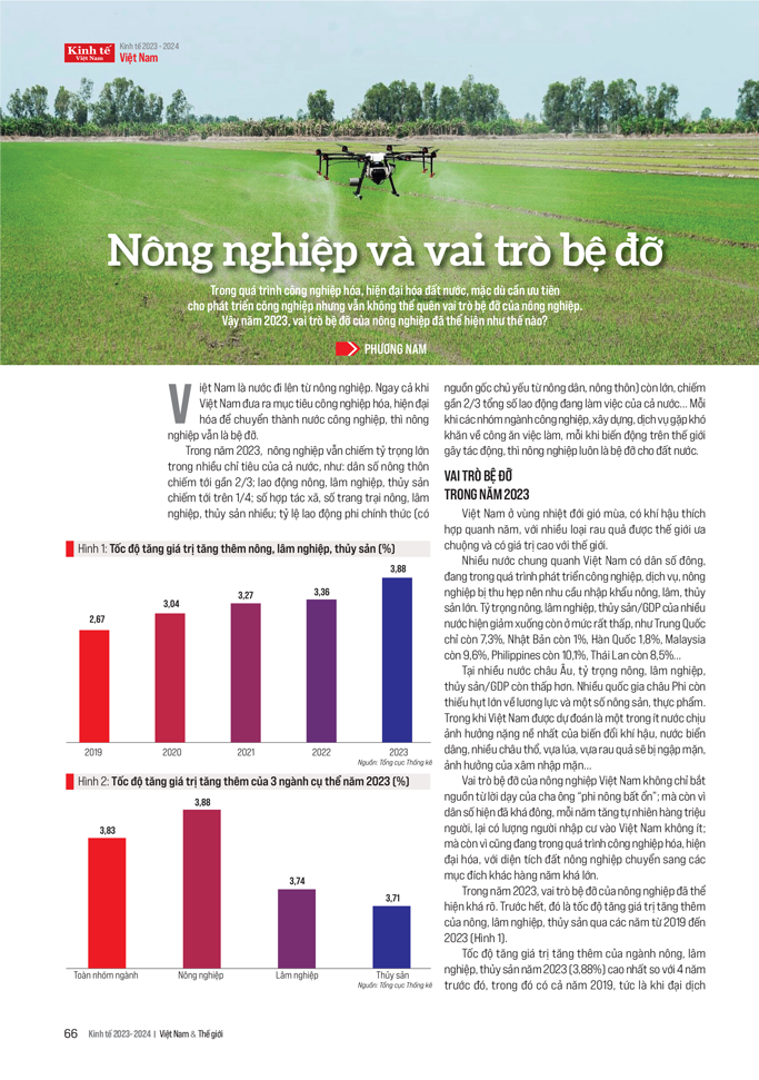 6PG88VN
