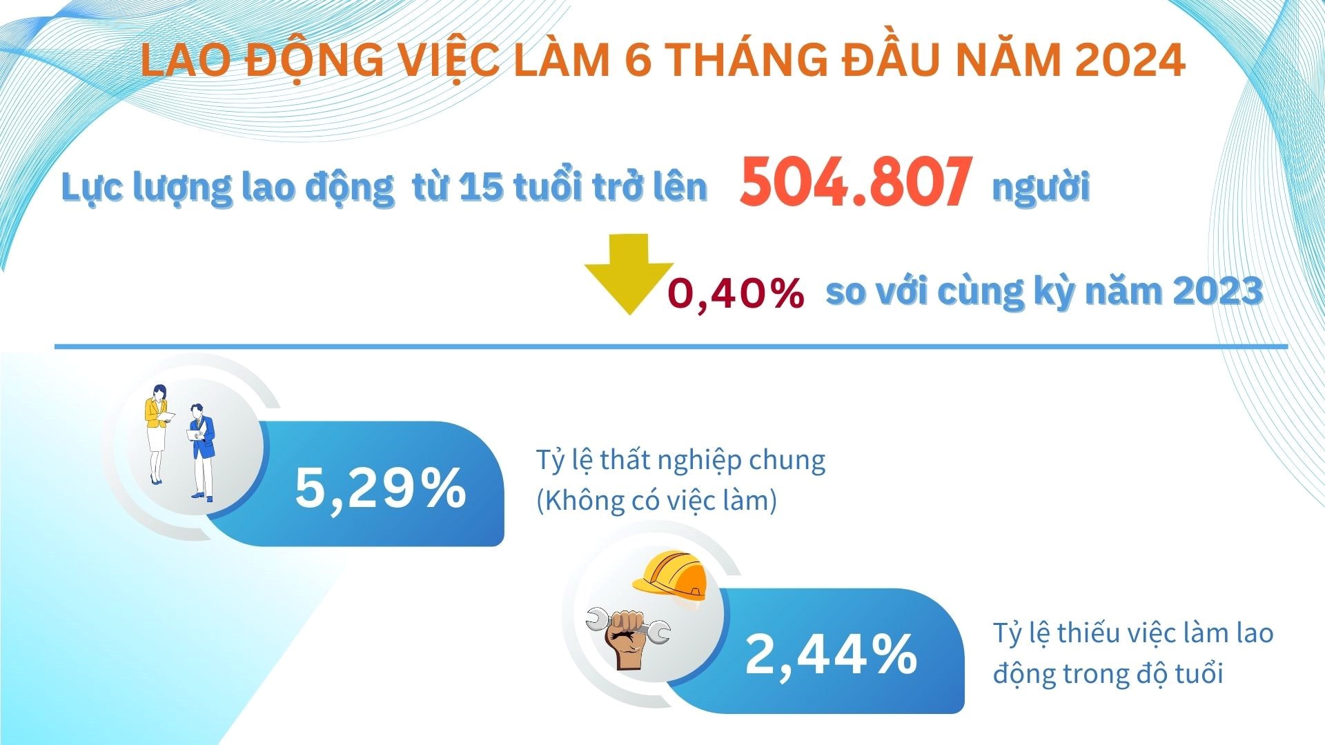 6PG88VN