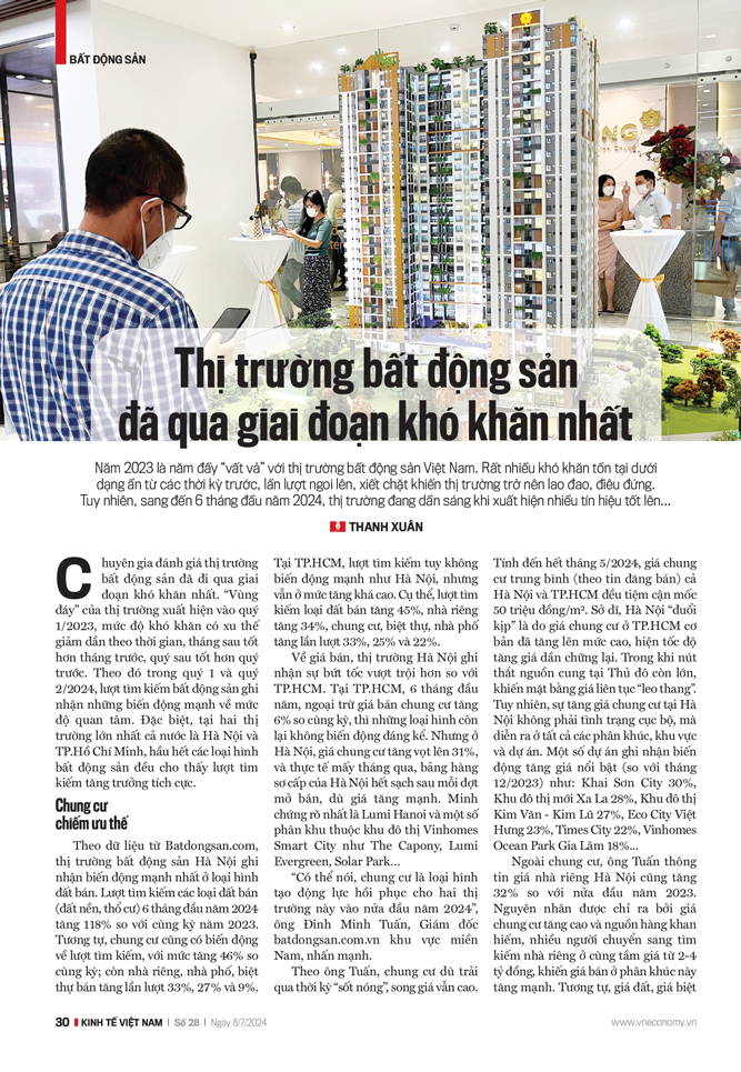 6PG88VN