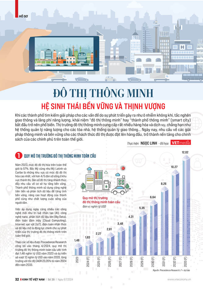 6PG88VN
