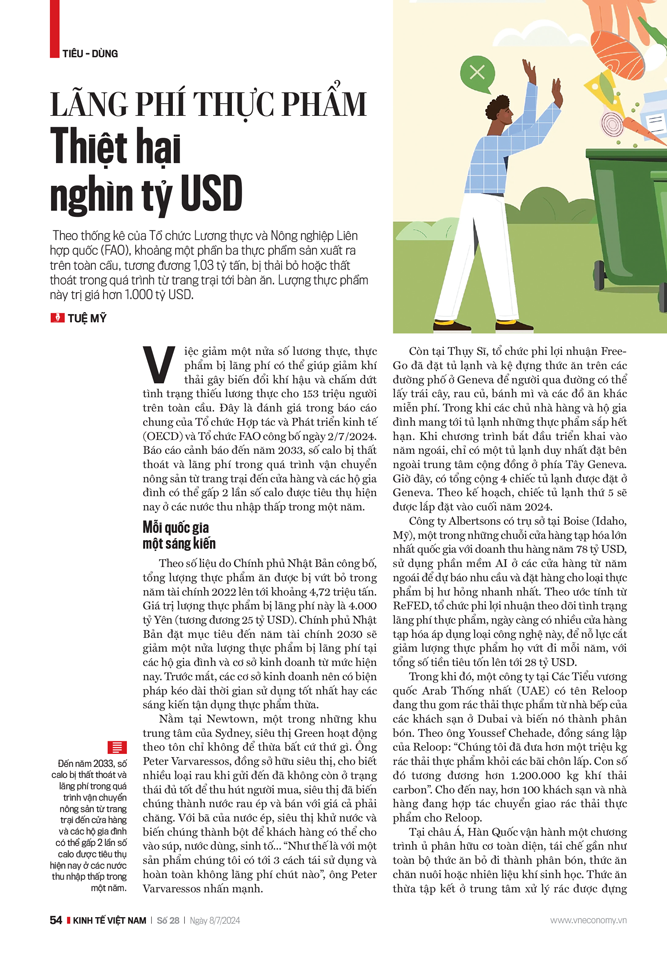 6PG88VN