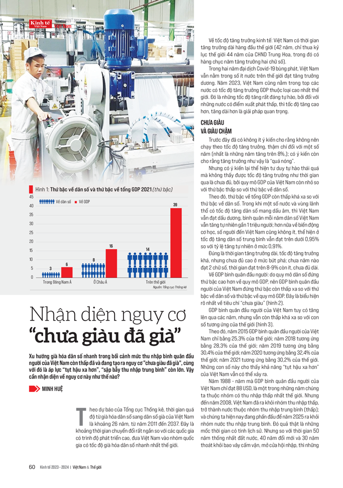 6PG88VN
