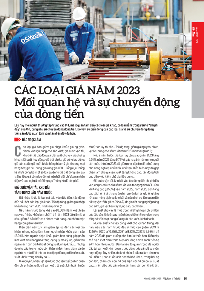 6PG88VN