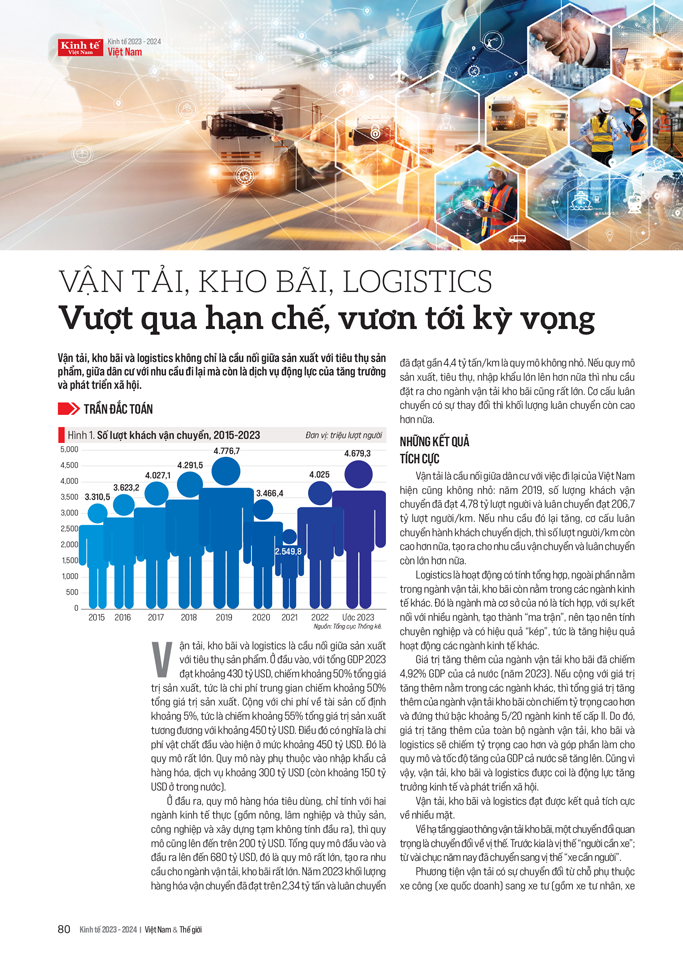 6PG88VN