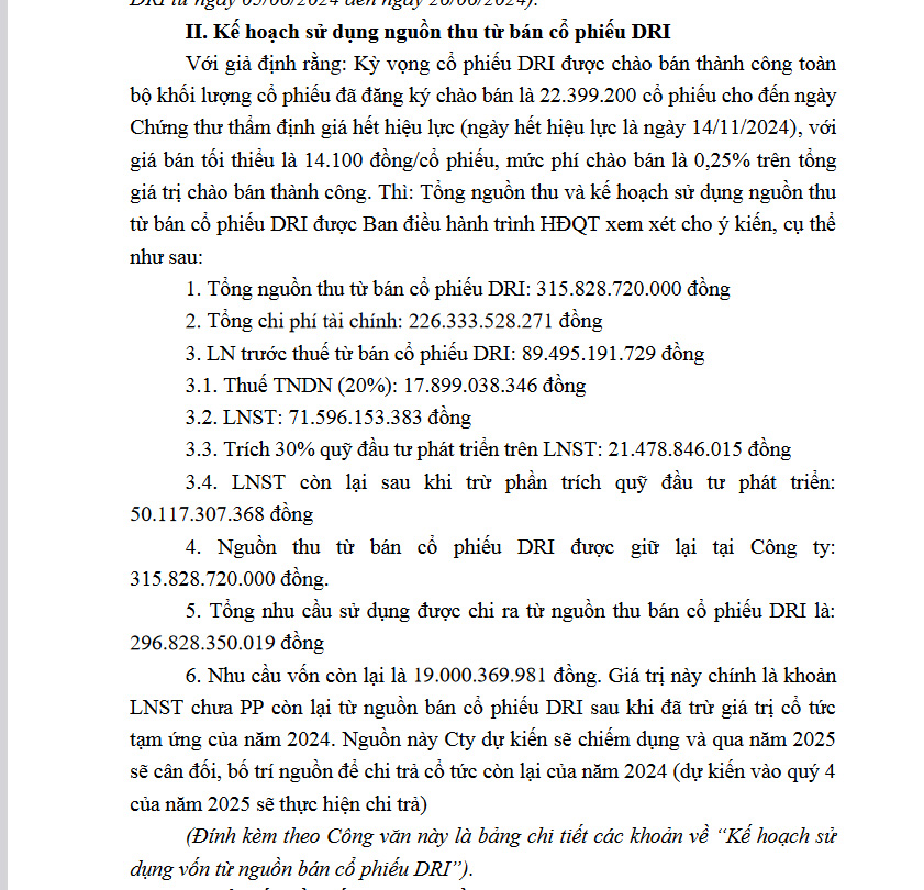 6PG88VN