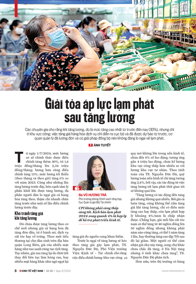 6PG88VN