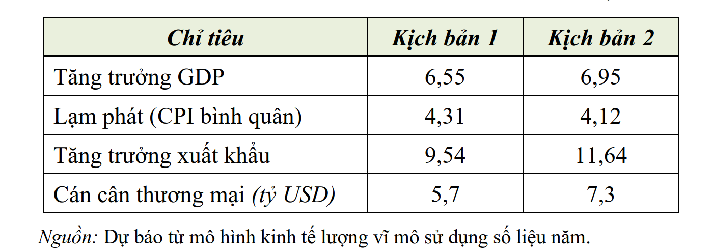 6PG88VN