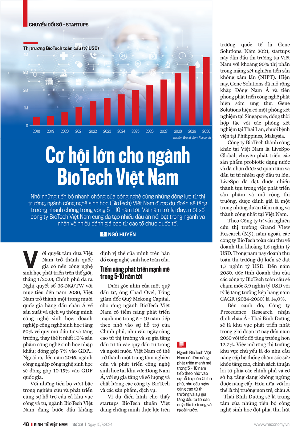 6PG88VN