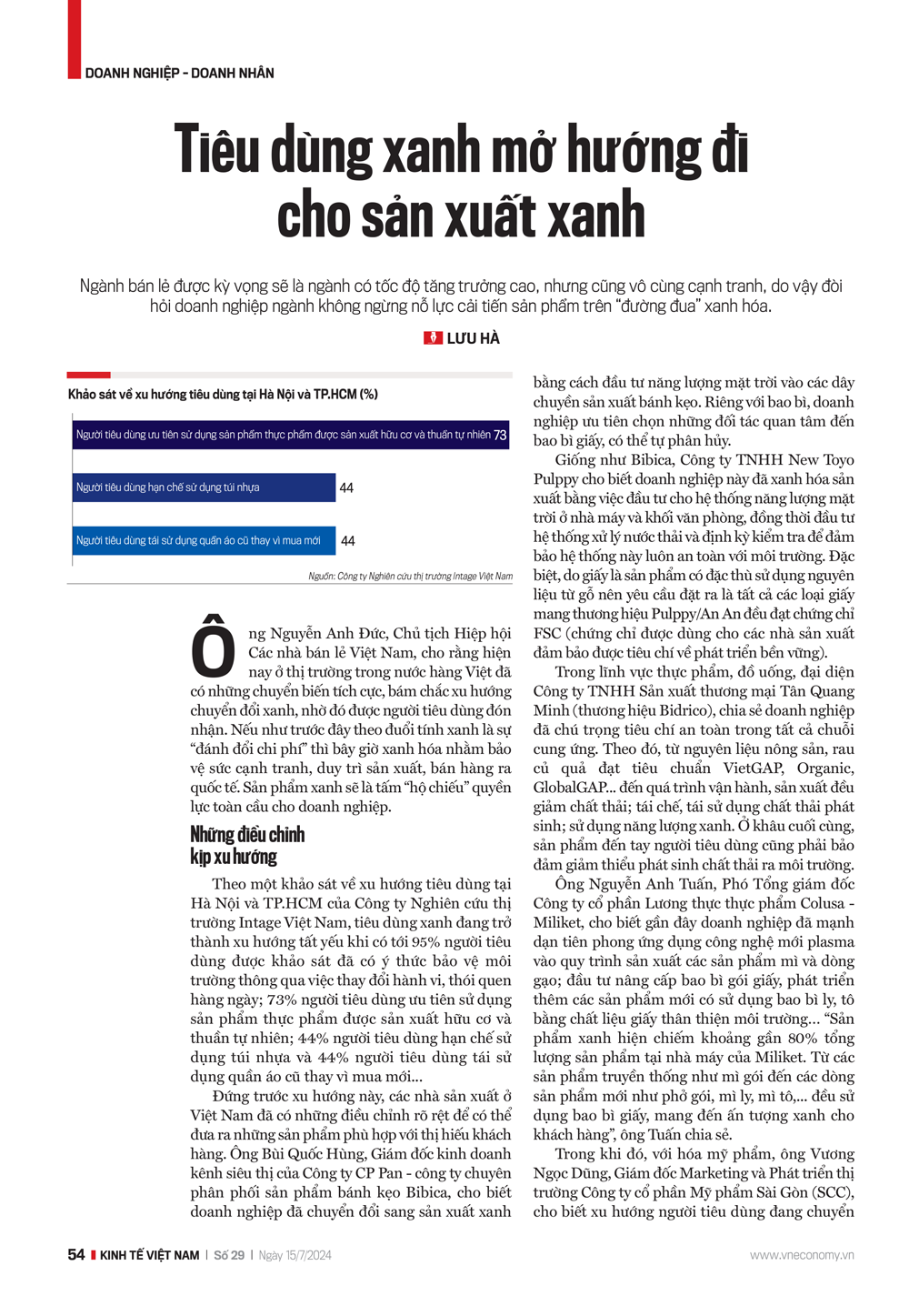 6PG88VN