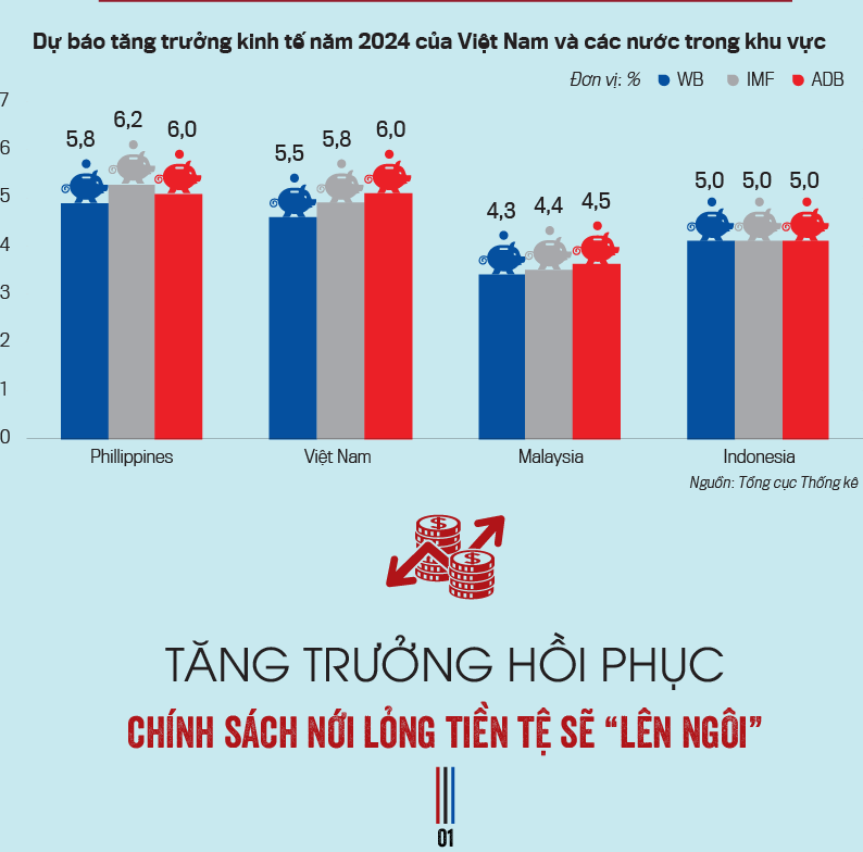6PG88VN