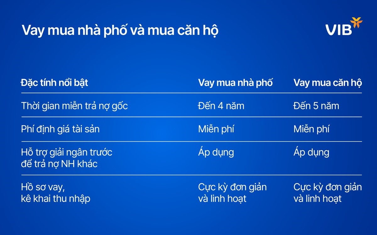 6PG88VN