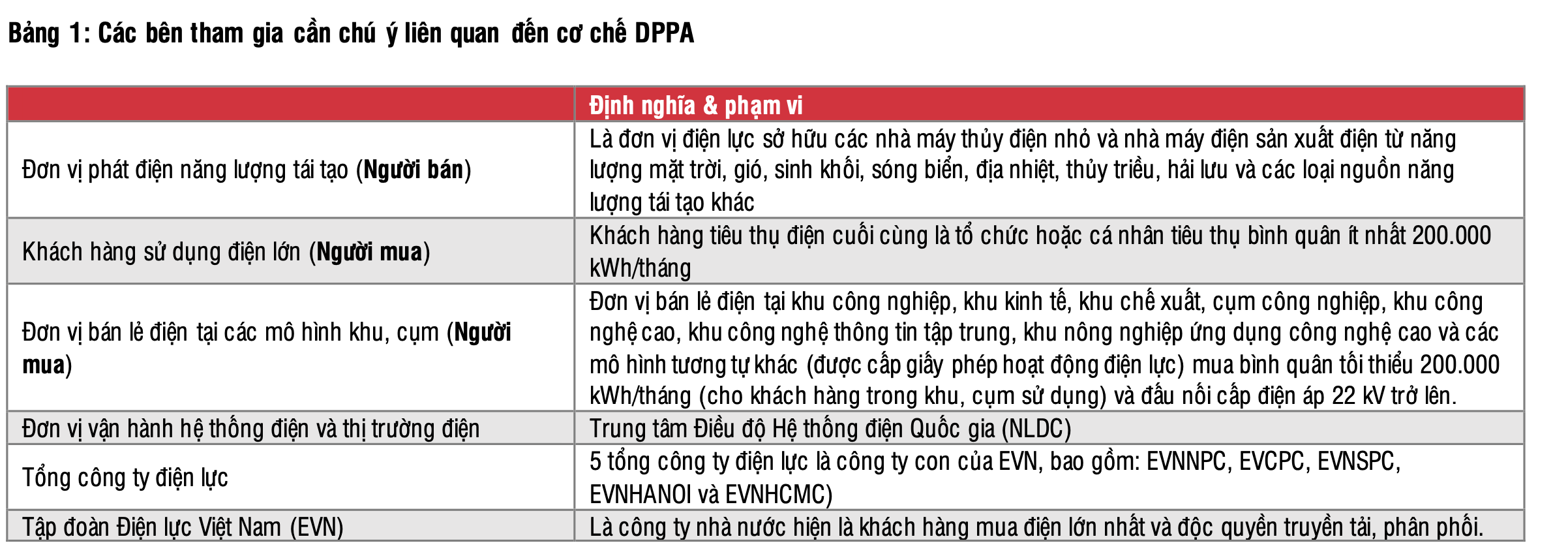 6PG88VN