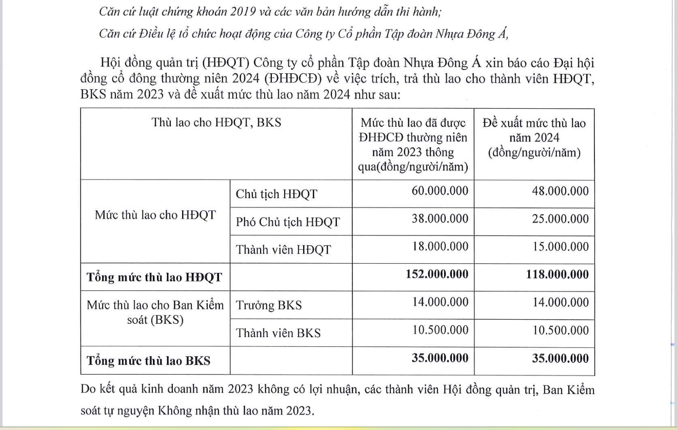6PG88VN