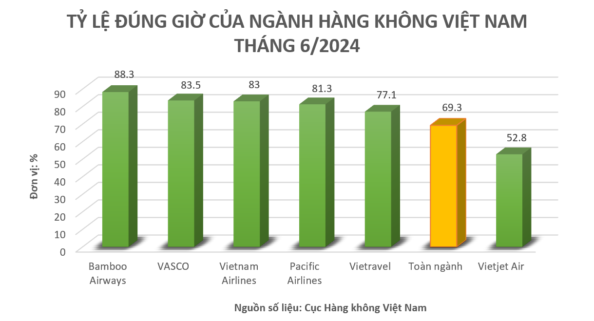 6PG88VN