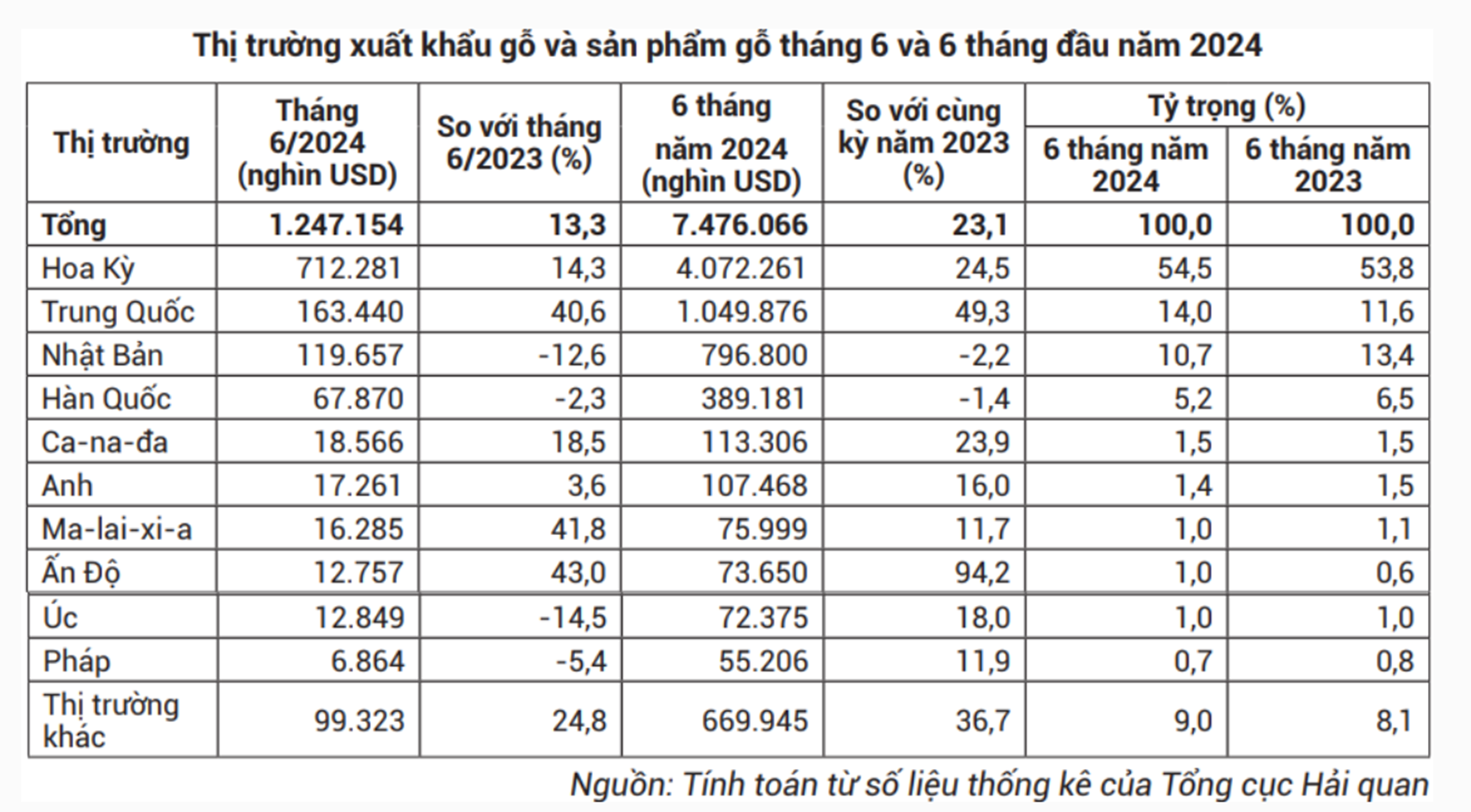 6PG88VN