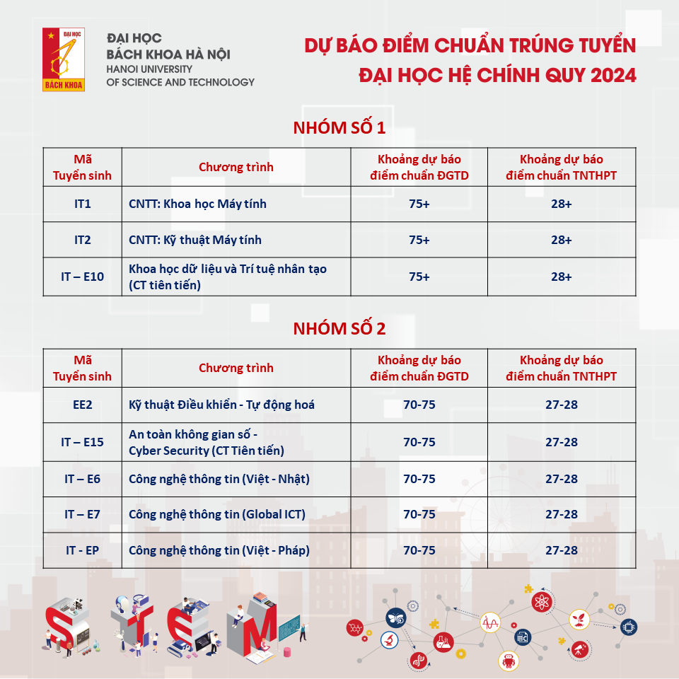 6PG88VN