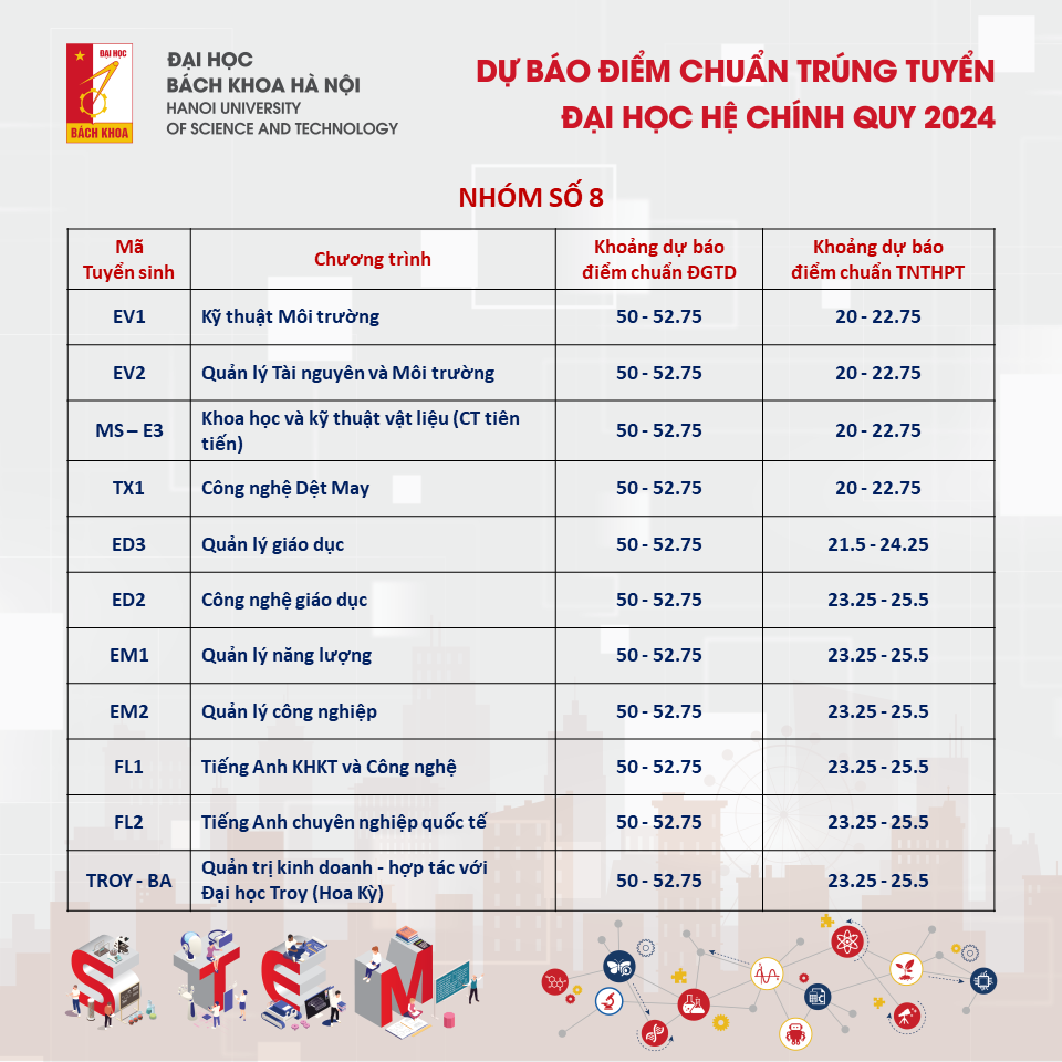 6PG88VN