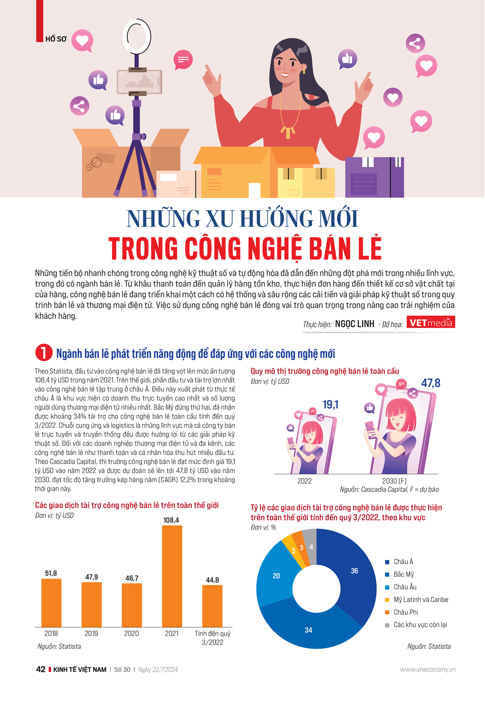 6PG88VN