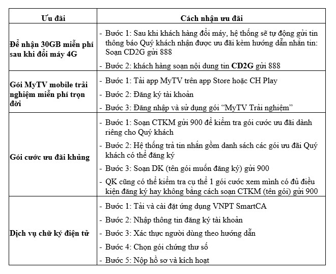 6PG88VN