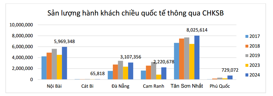 6PG88VN