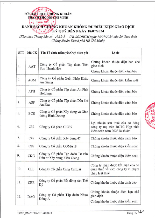 6PG88VN