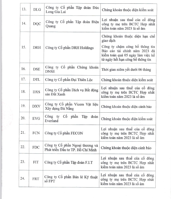6PG88VN