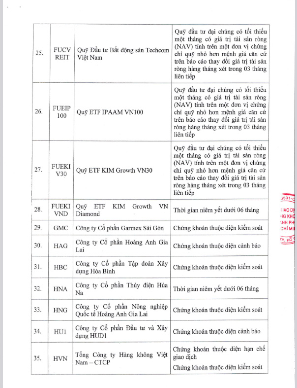 6PG88VN