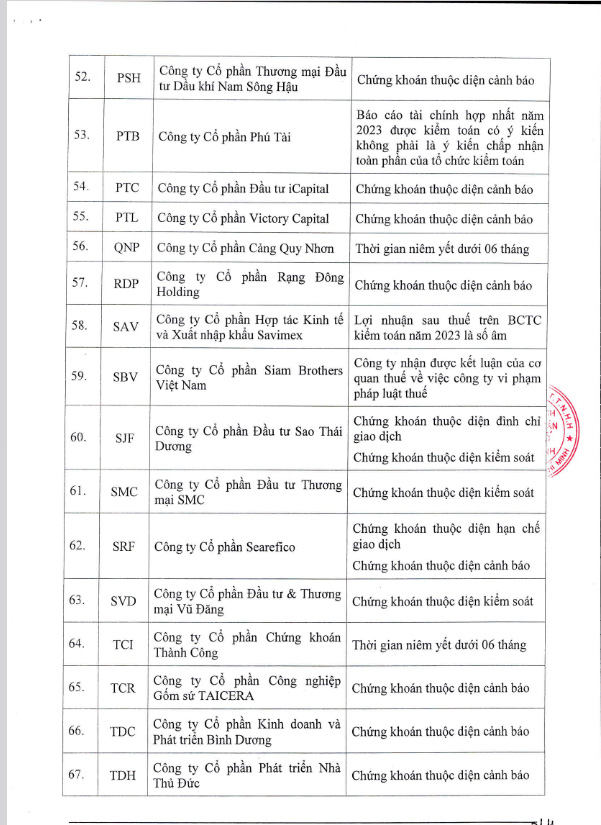 6PG88VN