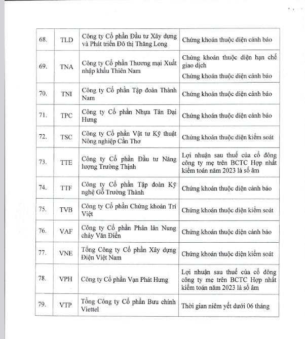 6PG88VN
