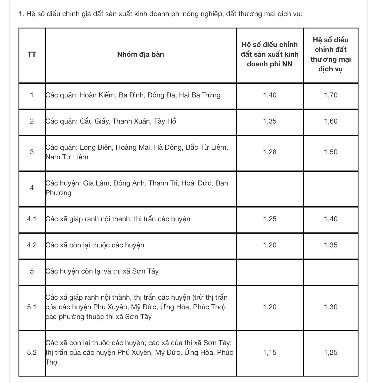 6PG88VN