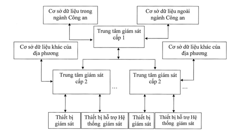 6PG88VN